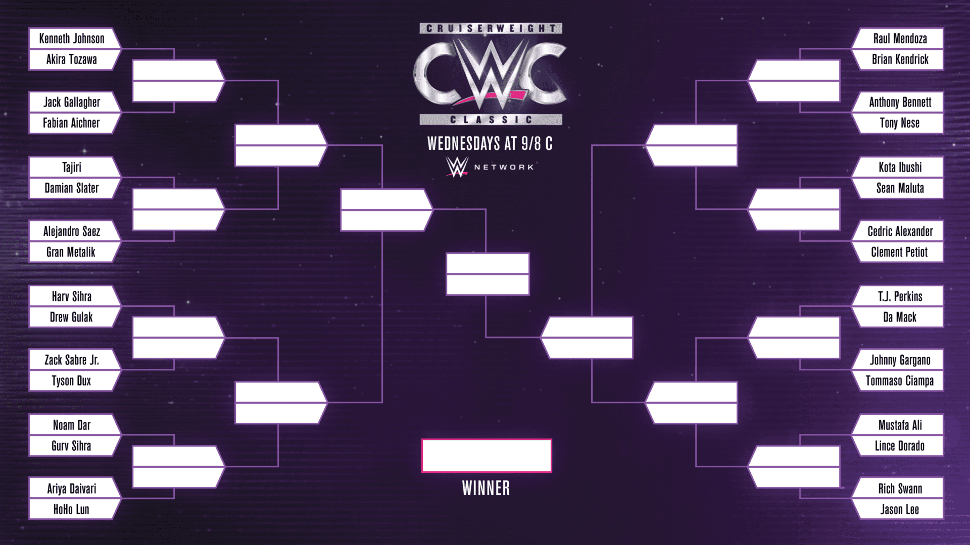 Full Brackets Revealed for WWE Cruiserweight Classic CWC - High Resolution ...