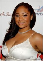 Raven Symone Before Weight Loss
