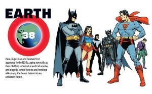 earth-38-and-39-dc-multiverse