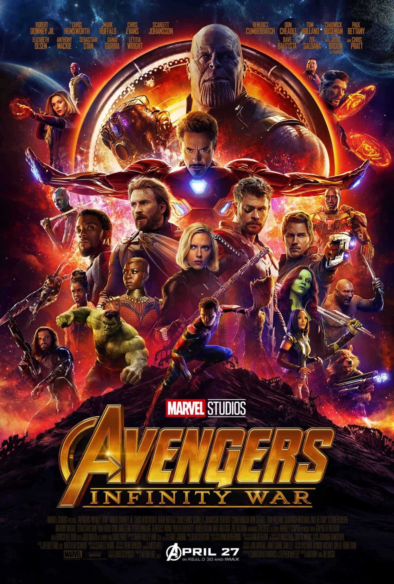Marvel Comics & MCU Movie Spoilers Avengers Infinity War Newest Poster