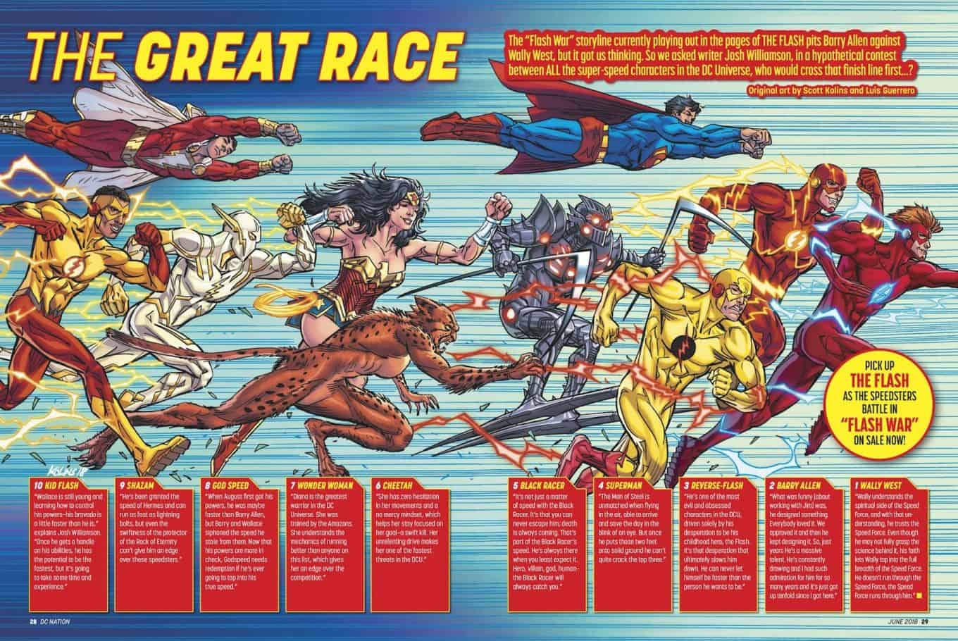 DC-Nation-2-spoilers-8-Who-is-the-fastest-in-DC-Comics.jpg