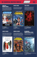 Dark Crisis 0 Spoilers 11 Dc Essential Graphic Novels
