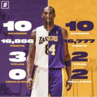 Kobe Bryant 8 24 La Lakers