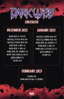 Dark Web Checklist Marvel 2022