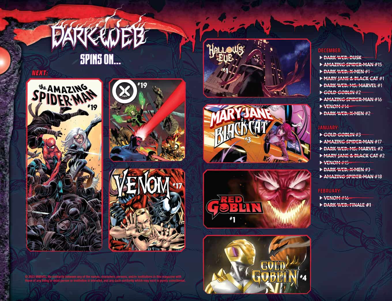Phần cuối của Dark Web #1 spoilers 22 Danh sách kiểm tra Dark Web