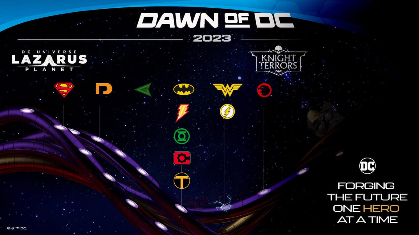 Cập nhật lịch Dawn of DC 2023 tháng 3 năm 2023