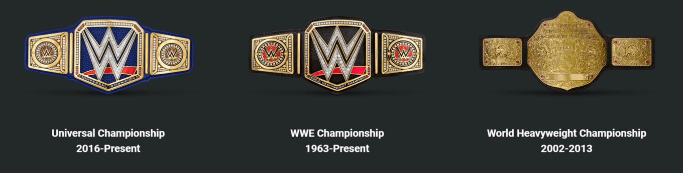 WWE top championships 042423