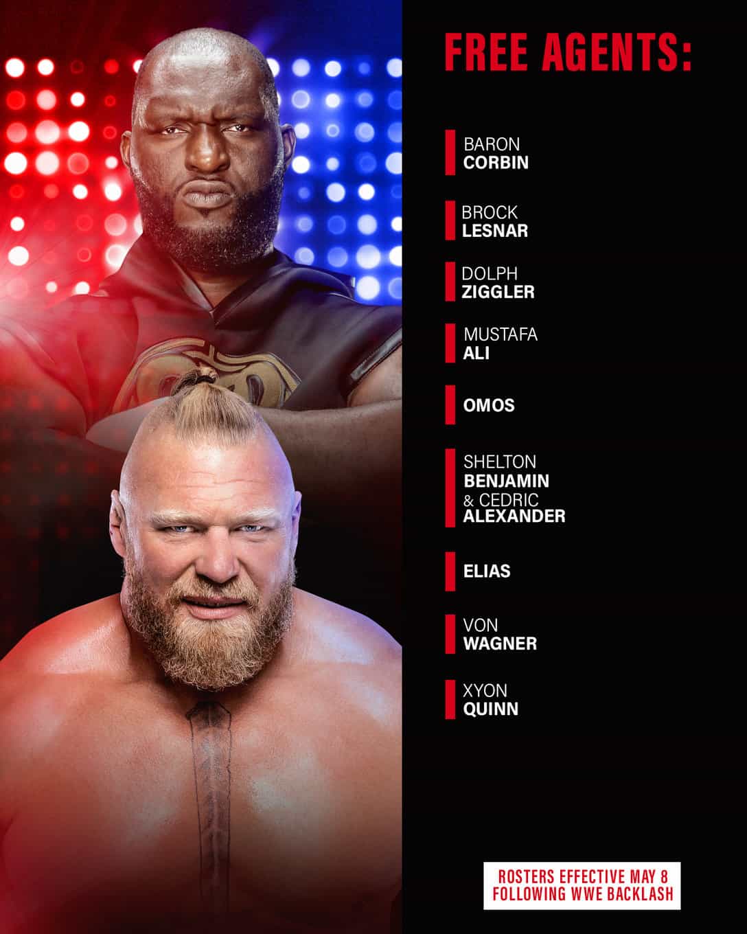 Complete WWE Draft 2023 Results Spoilers!
