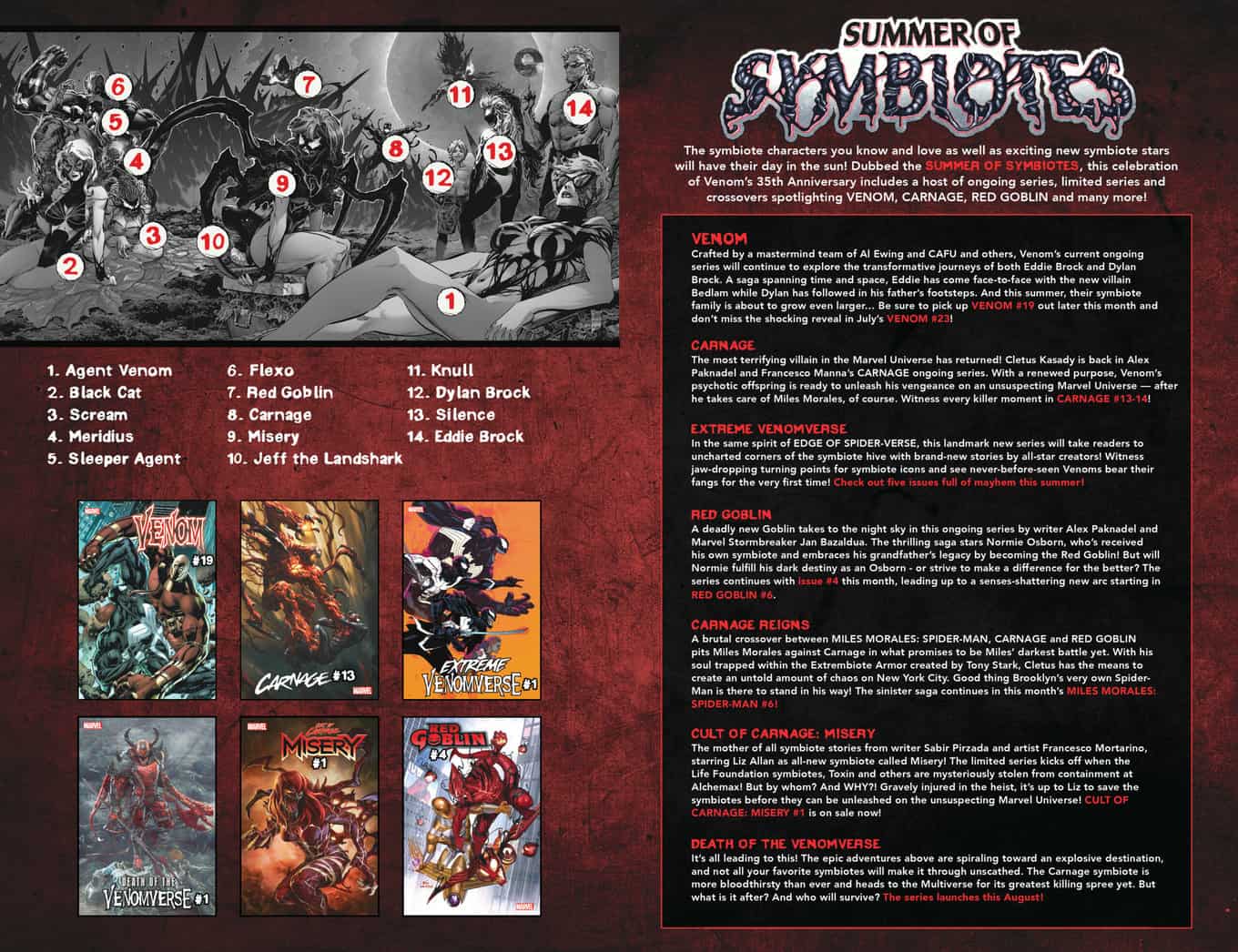 Marvel Comics Summer of Symbiotes checklist house ad