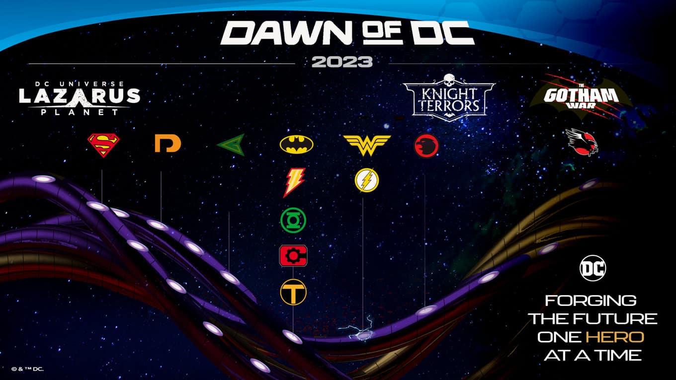 Dawn of DC 2023 Calendar June 2023 update