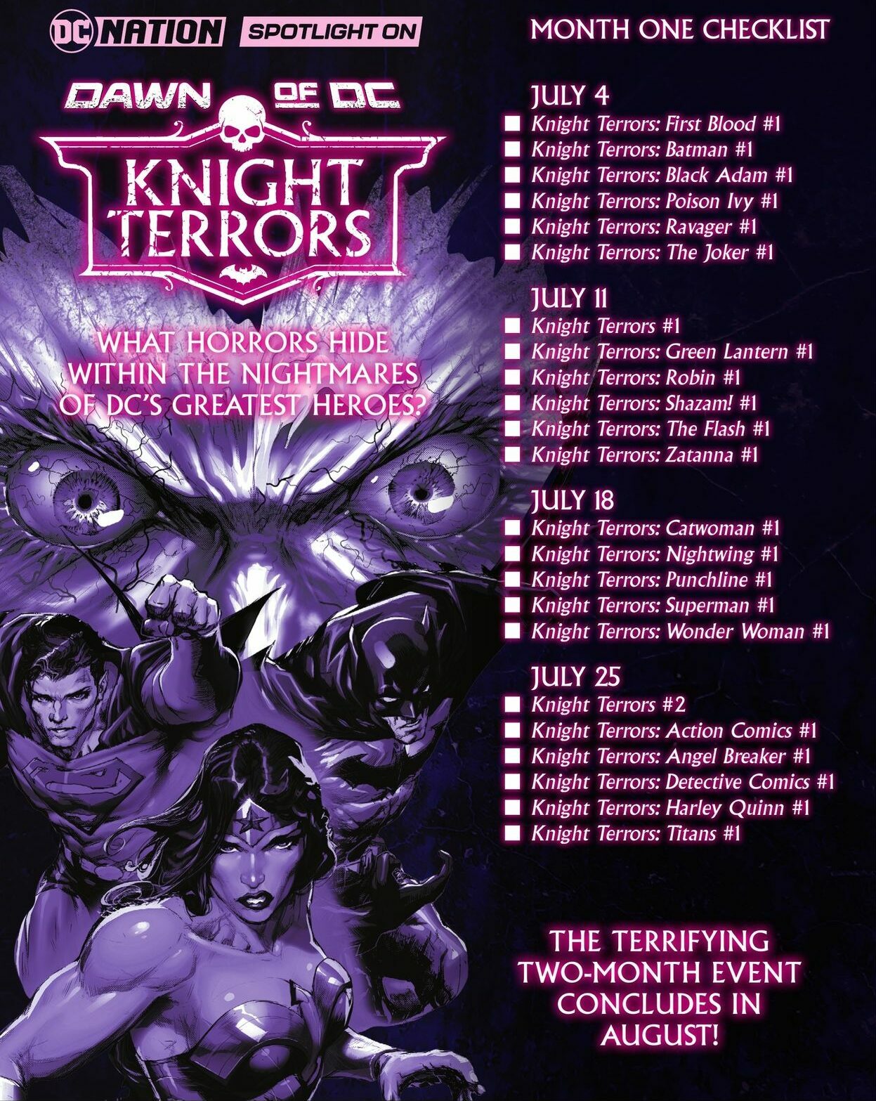 Dawn of DC Knight Terrors July 2023 Checklist