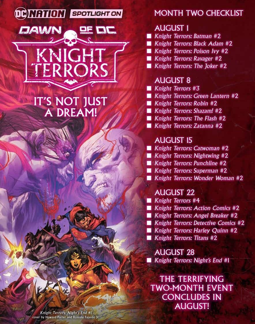 DC Comics Dawn of DC Knight Terrors Month Two August 2023 checklist