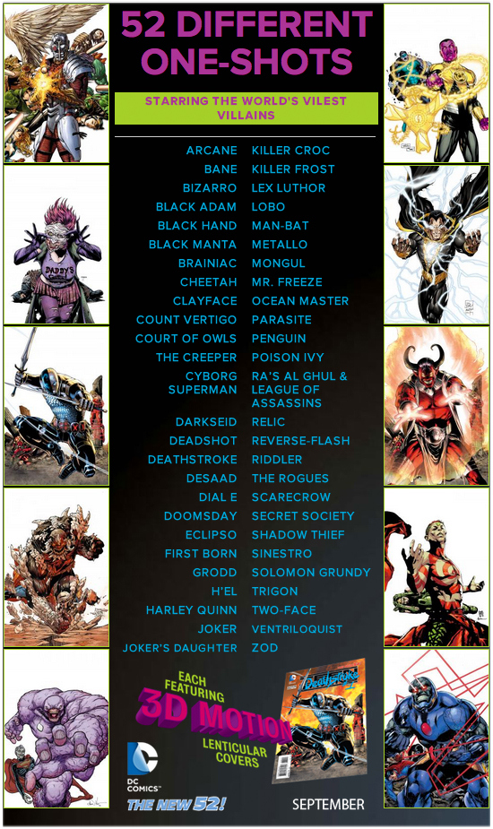 super villains list