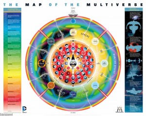 DC Comics New 52 multiverse map for Grant Morrison's Multiversity #1